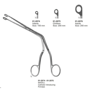 Diagnostic Sets AE 01 2074 01 2076