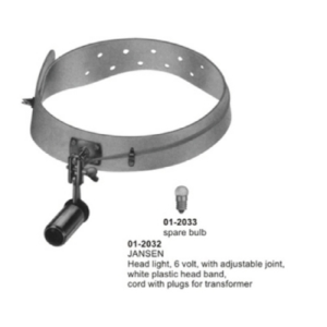 Head Lights AE 01 2032 01 2033