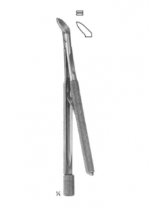 Razor Blade Holders and Breakers AE 01 2181